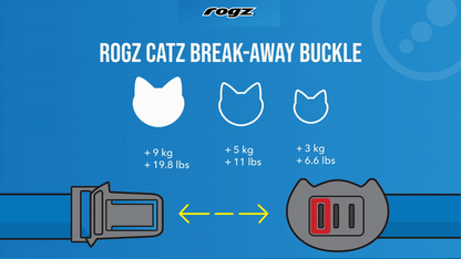 Rogz ReflectoCat safety collar break-away buckle diagram with size and strength notes