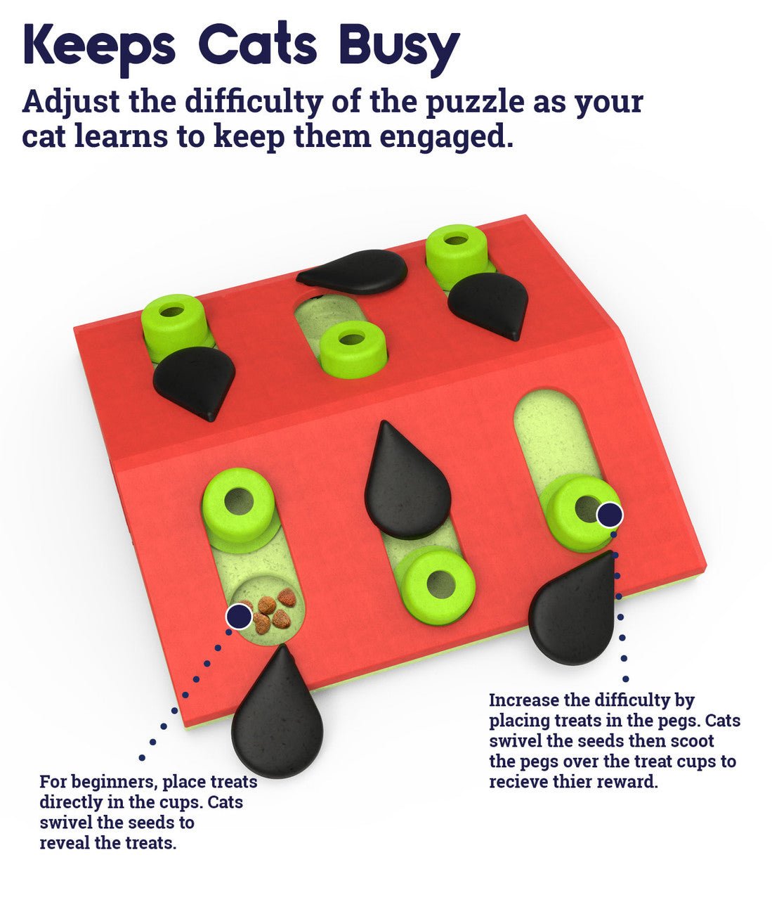 Red cat treat puzzle board with green pegs, black sliding pieces, and treat cup