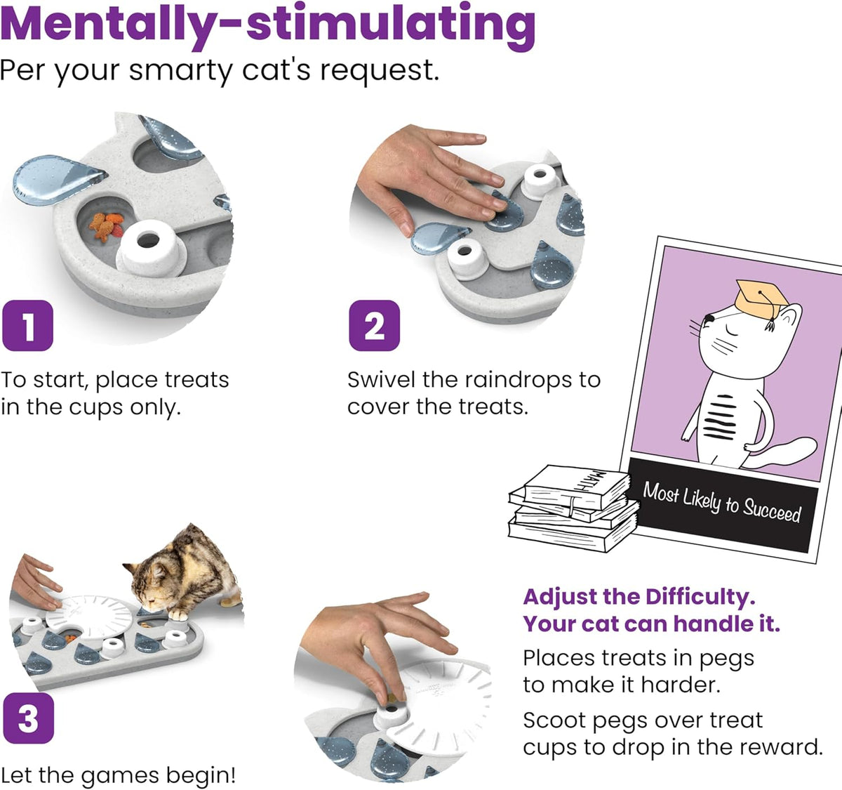 Cloud-shaped cat treat puzzle shown with hands and numbered setup steps