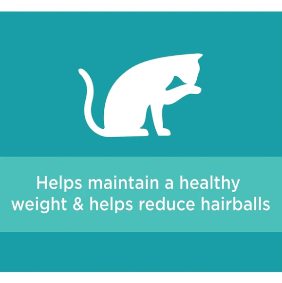 Teal label with white cat icon and text about healthy weight and reduced hairballs