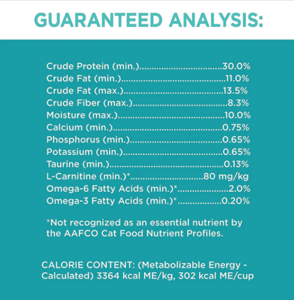 Guaranteed analysis nutrition panel listing protein, fat, fiber, moisture, and calories