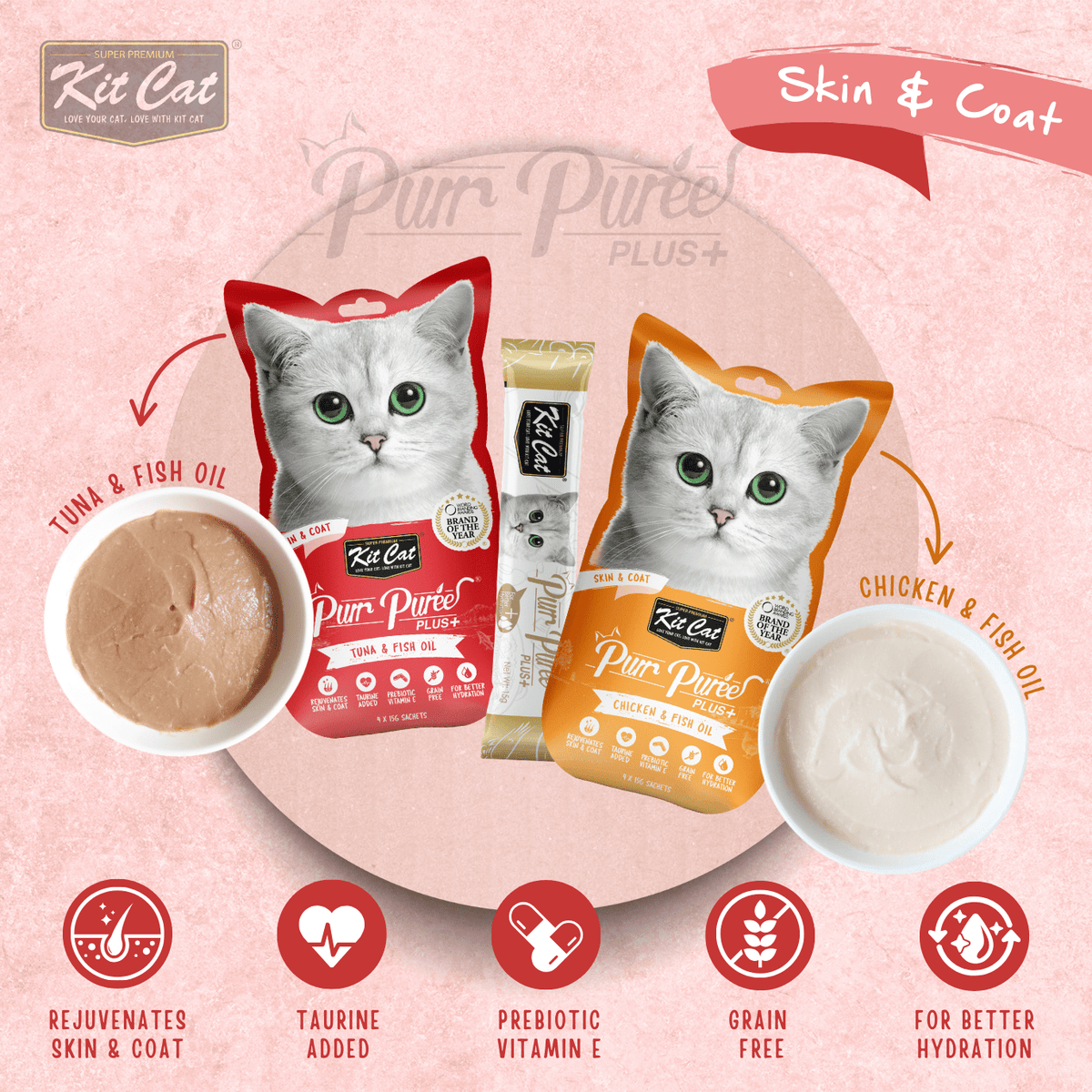 Kit Cat Tuna and Fish Oil Skin and Coat product details