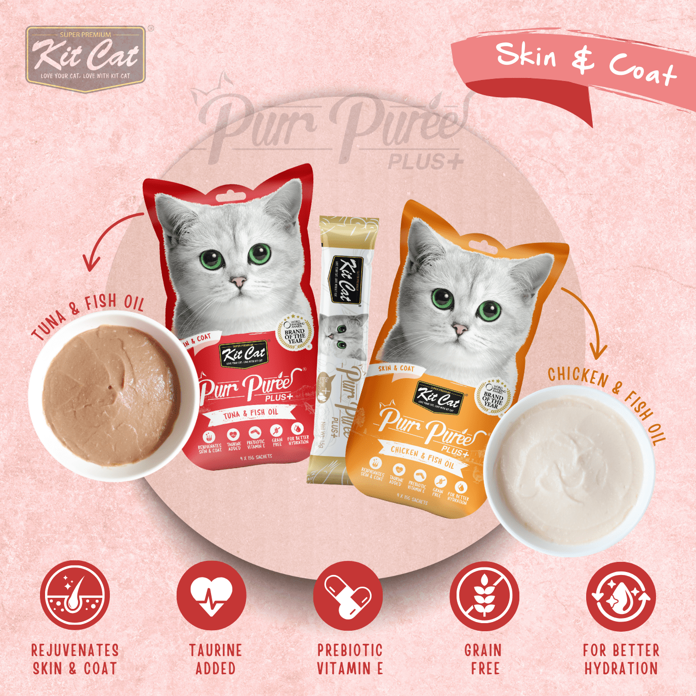 Kit Cat Tuna and Fish Oil Skin and Coat product details