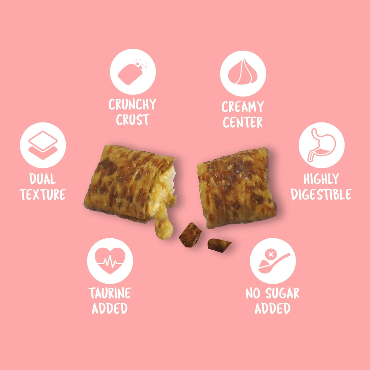 Kit Cat Purrfect Pockets Cat Treats — Hairball Control — Purrfect Pockets_Infogram_Hairball