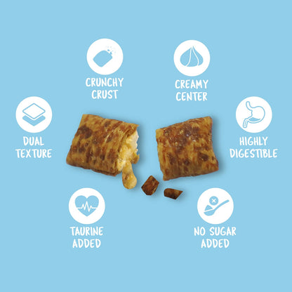 Kit Cat Purrfect Pockets Cat Treats — Dental Care — Purrfect Pockets_Infogram_Dental