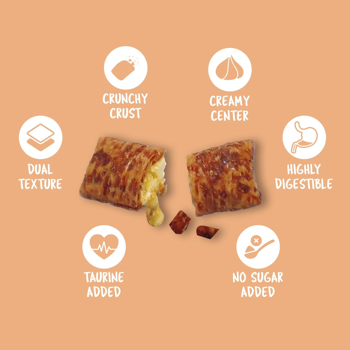 Kit Cat Purrfect Pockets Cat Treats — Salmon — Purrfect Pockets_Infogram_Salmon