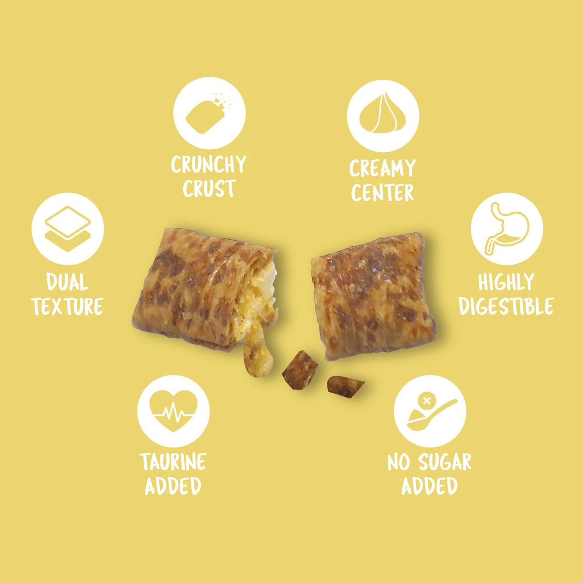 Kit Cat Purrfect Pockets Cat Treats — Chicken & Cheese — Purrfect Pockets_Infogram_Chicken Cheese