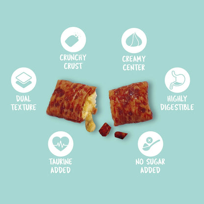 Kit Cat Purrfect Pockets Cat Treats — Skin & Coat Care — Purrfect Pockets_Infogram_Skin Coat
