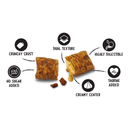 Kit Cat Purrrfect Pockets crunchy treat cubes with feature icons