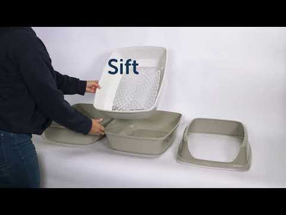How the Moderna Lift to Sift litter tray fits together and works