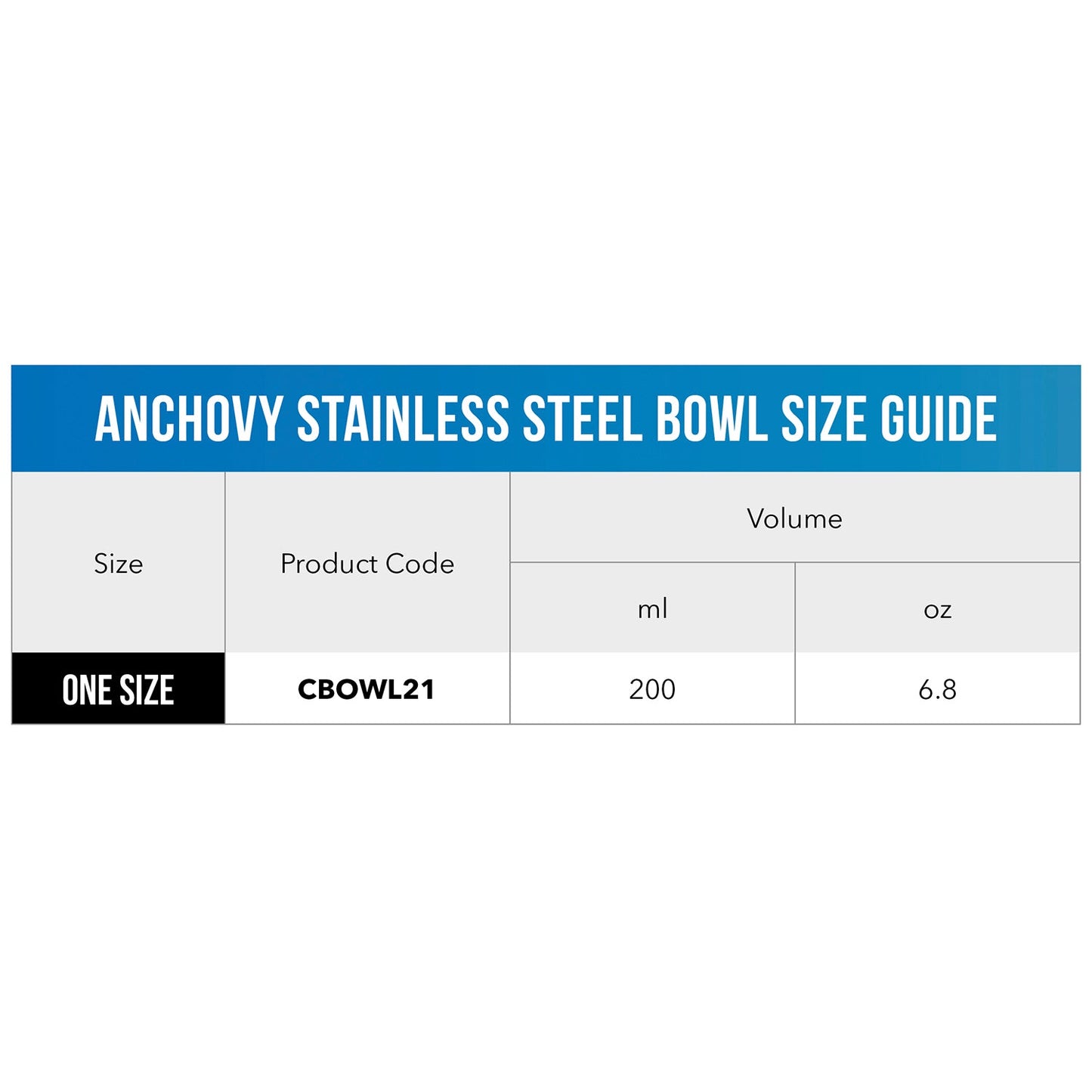 Size guide chart for stainless steel cat bowl: 200 ml, 6.8 oz, one size