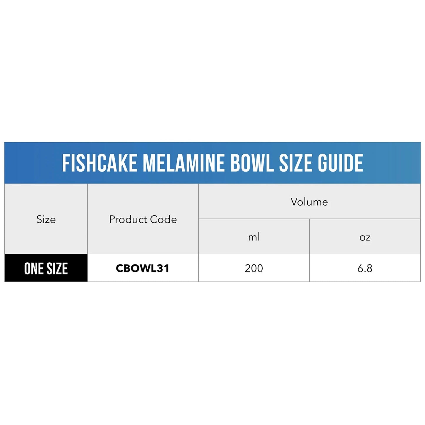 Fishcake melamine bowl size guide chart: one size, 200 ml (6.8 oz)
