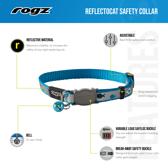 ReflectoCat safety collar features diagram with adjustable strap, buckle, and bell