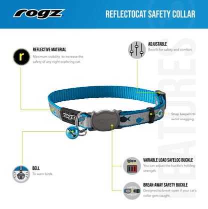 ReflectoCat safety collar features diagram with adjustable strap, buckle, and bell
