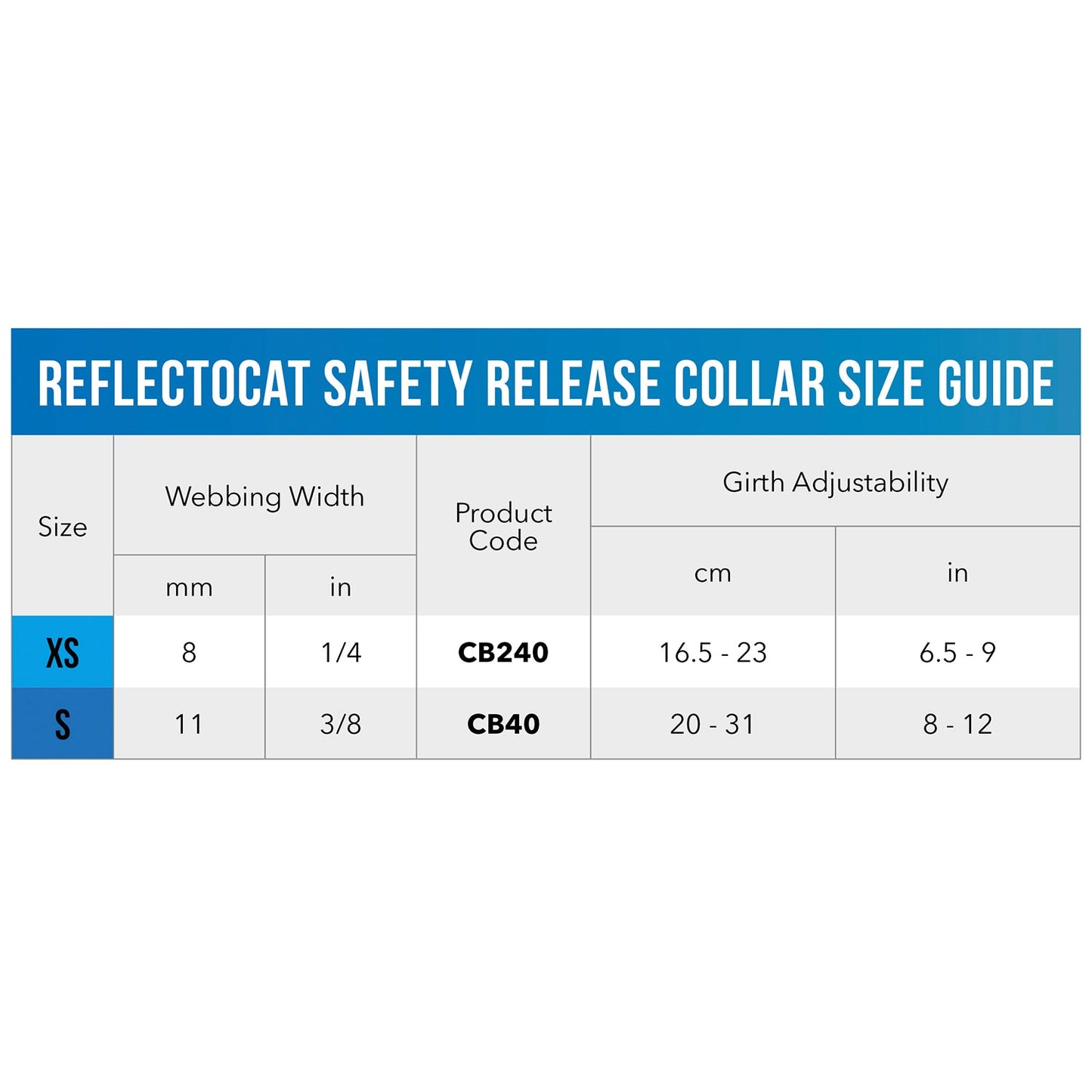 ReflectoCat safety collar size guide chart with XS and S measurements