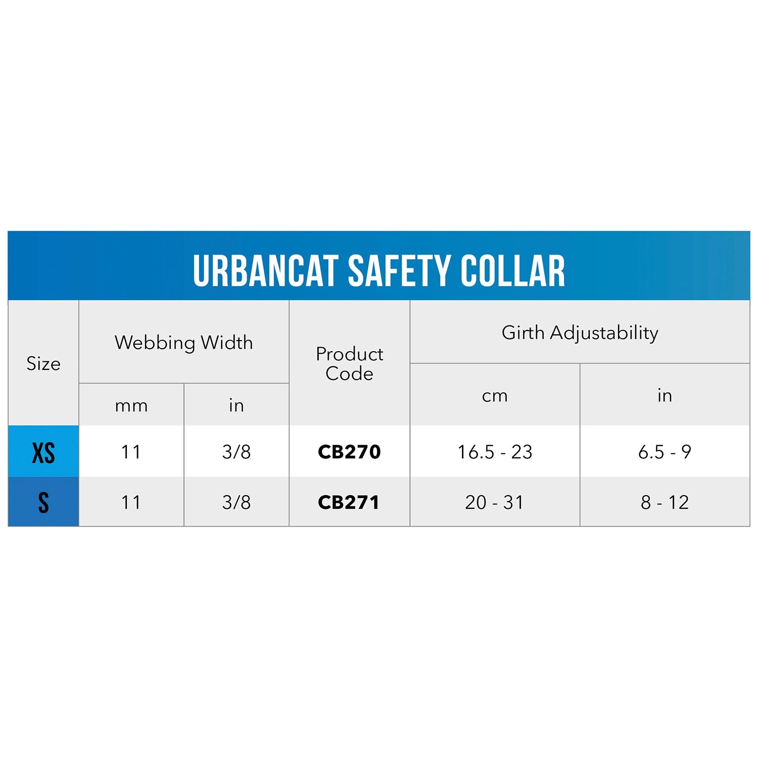 UrbanCat safety collar size chart showing XS and S girth adjustability